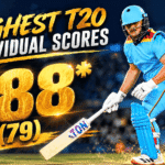 Lhuan-Dre Pretorius 188*: 20-Year-Old Smashes Chris Gayle’s All-Time T20 Record with 79-Ball Masterclass Lhuan-Dre Pretorius 188*: 20-Year-Old Smashes Chris Gayle’s All-Time T20 Record with 79-Ball Masterclass