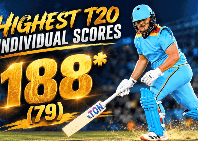 Lhuan-Dre Pretorius 188*: 20-Year-Old Smashes Chris Gayle’s All-Time T20 Record with 79-Ball Masterclass