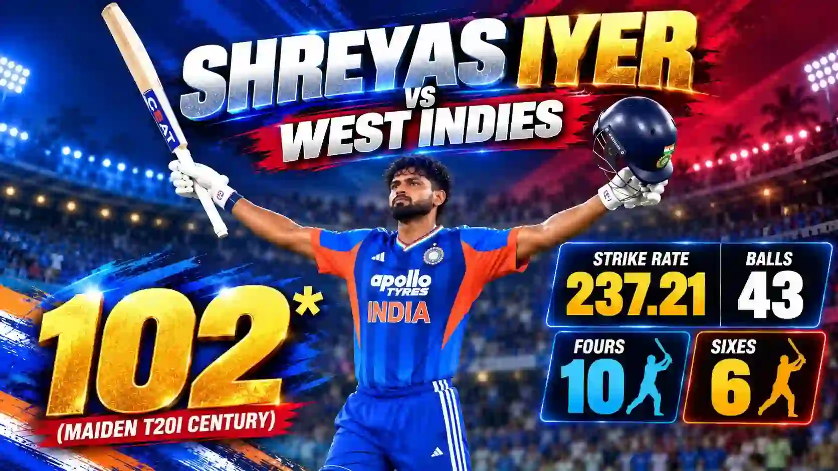 IND vs WI 1st T20I Review: Iyer’s 42-Ball Century, Dhir’s Dream Debut Crush West Indies by 8 Wickets