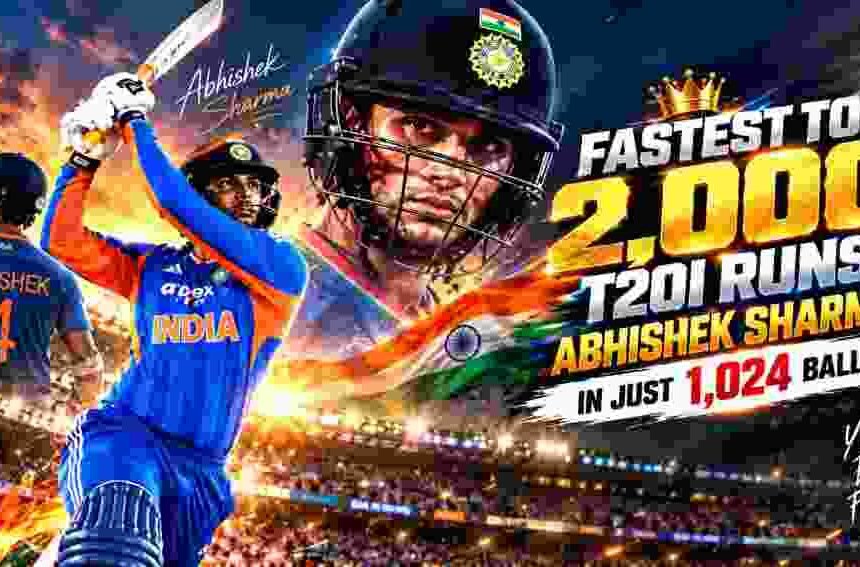 Abhishek Sharma Fastest to 2000 T20I Runs: 1024 Balls, Breaks Suryakumar Yadav’s World Record