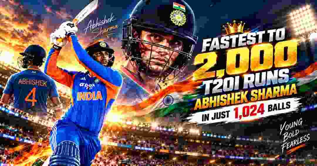Abhishek Sharma Fastest to 2000 T20I Runs: 1024 Balls, Breaks Suryakumar Yadav’s World Record