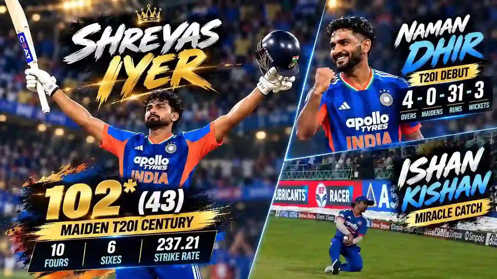 Watch: Iyer’s Fastest T20I Century vs WI, Dhir’s 3/31 on Debut, Kishan’s Miracle Catch – India 1-0 Up