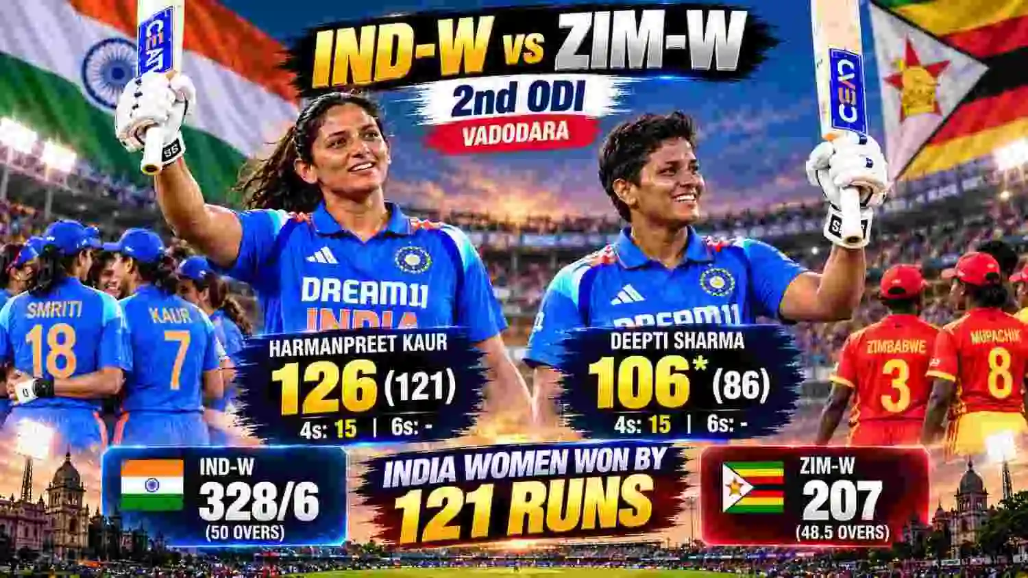 IND-W vs ZIM-W 2nd ODI Review: Harmanpreet, Deepti Tons Seal Series 2-0 in Vadodara