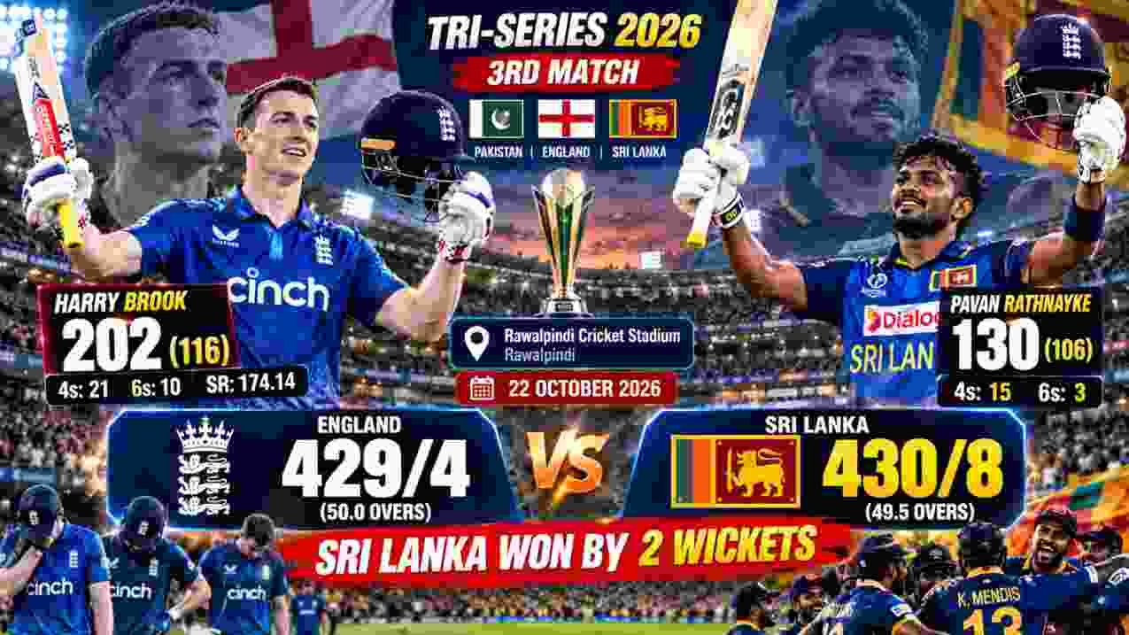 ENG vs SL Review: Brook’s Record 202 in Vain as Sri Lanka Pull Off Greatest 430 Chase