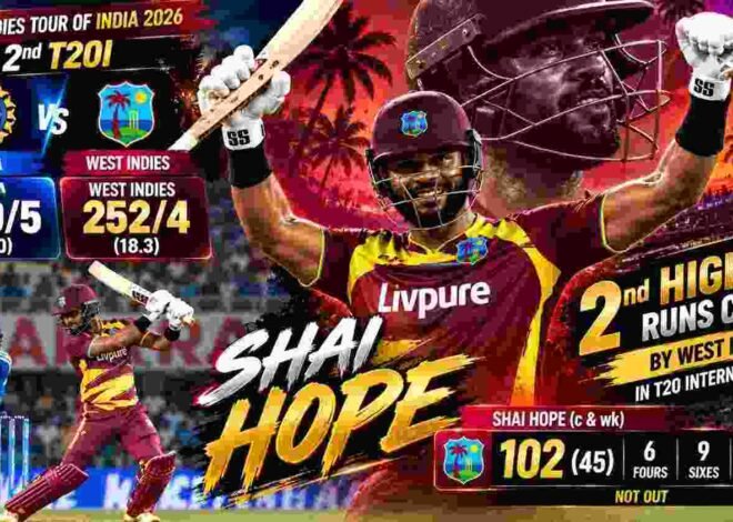 IND vs WI 2nd T20I Review: Shai Hope’s 45-Ball 102* Seals Record 252 Chase, West Indies Beat India by 6 Wickets