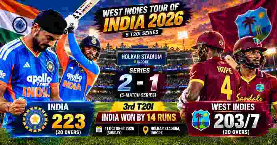 IND vs WI 3rd T20I Review: Abhishek’s Record 69, Arshdeep’s 3/36 Seal 14-Run Win as India Go 2-1 Up IND vs WI 3rd T20I Review: Abhishek’s Record 69, Arshdeep’s 3/36 Seal 14-Run Win as India Go 2-1 Up