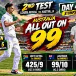 SA vs AUS 2nd Test Day 4 Review: Jansen’s Five-For Triggers Australia’s 99 All Out, Follow-On Drama Unfolds