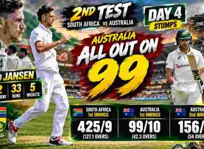 SA vs AUS 2nd Test Day 4 Review: Jansen’s Five-For Triggers Australia’s 99 All Out, Follow-On Drama Unfolds