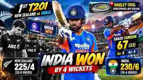 NZ vs IND 1st T20I Review: Samson’s 67, Dhir’s 15-Ball Blitz Seal Record 226 Chase