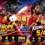 IND vs WI 4th T20I Review: Hope’s 102*, Paul’s 5/41 Stun India by 24 Runs, Series Level 2-2
