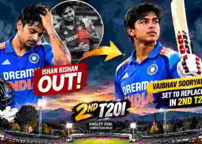 Ishan Kishan Out! The 15-Year-Old Sensation Set to Replace Him in Christchurch Thriller
